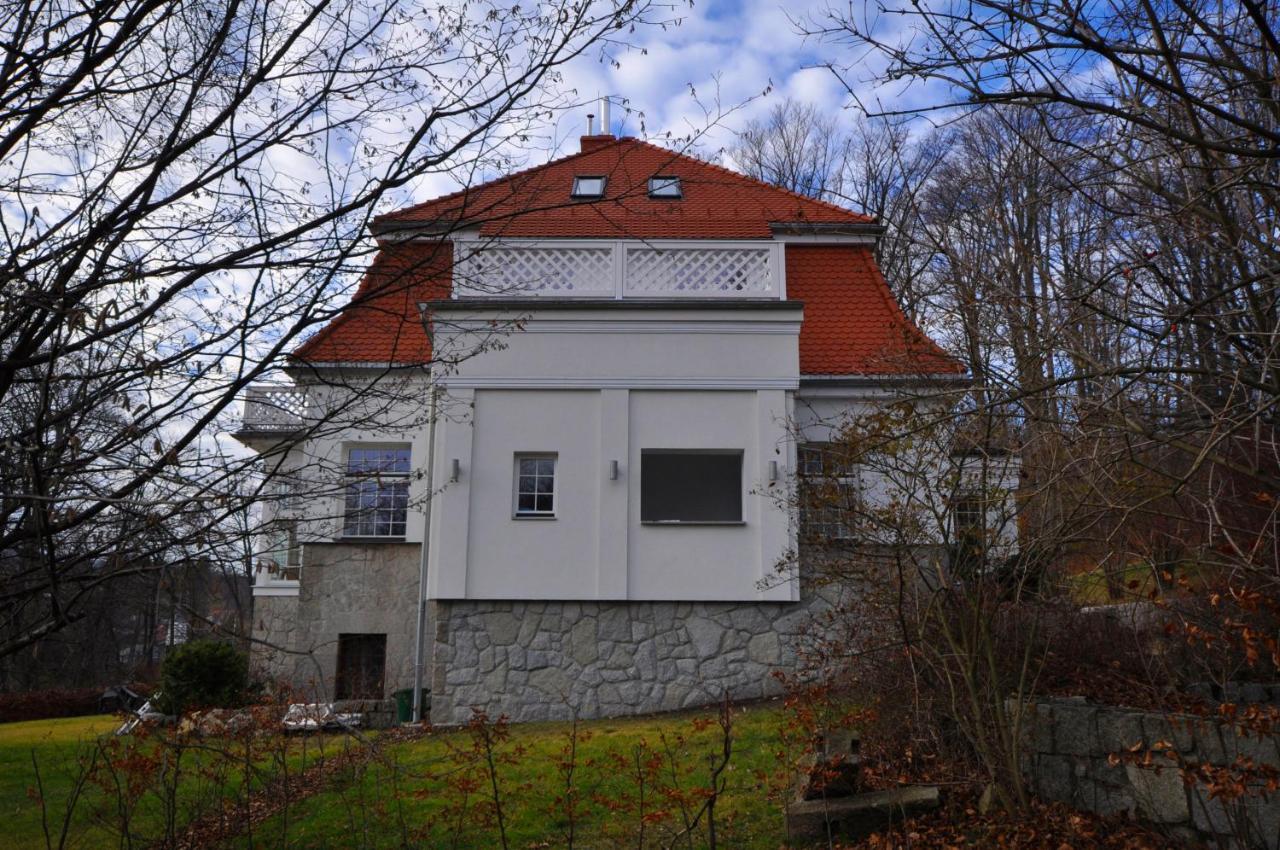 Reszyniec *